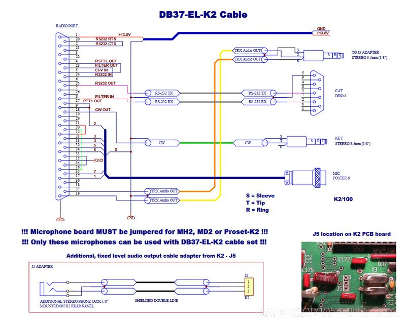 Photo 2 - Annonce radioamateur 406898 - MicroHAM câble DB37-EL-K2 pour Elecraft