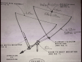 Antenne maco delta loop