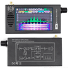 Récepteur DeepSDR