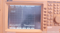 Analyseur de spectre IFR 2398