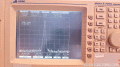 Analyseur de spectre IFR 2398