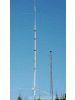 Antenne HF GP7DX