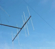 Antenne Yagi VHF UHF