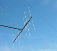 Antenne Yagi VHF UHF