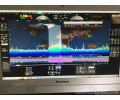 Divers transceivers SDR