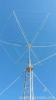 Documentation : Antenne Eaxbeam